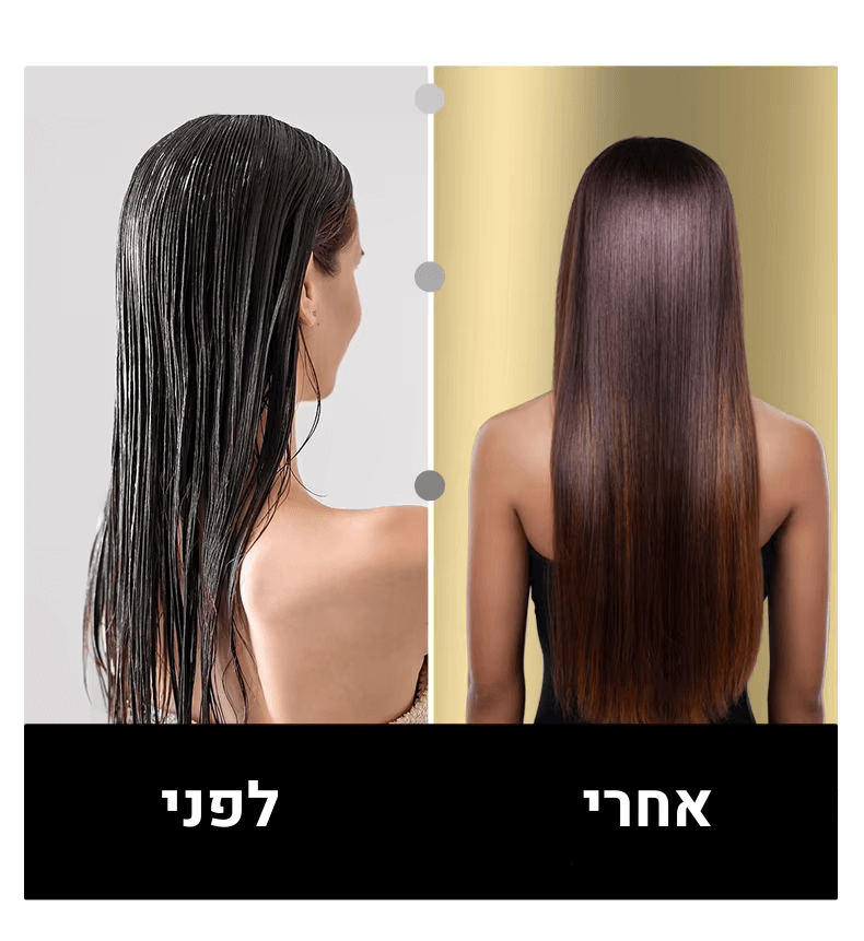 לפני ואחרי