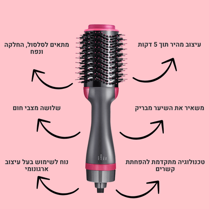 מברשת פן חשמלית